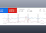 audit, set up, optimize and manage your performance max google ads campaign